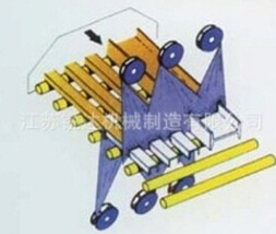炙手可熱的鋁合金拋丸機(jī)！